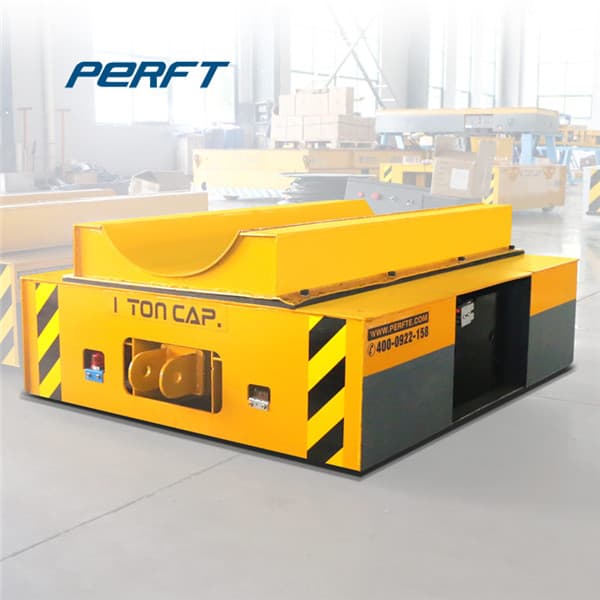 <h3>Coil Loading Car manufacturers & suppliers</h3>
